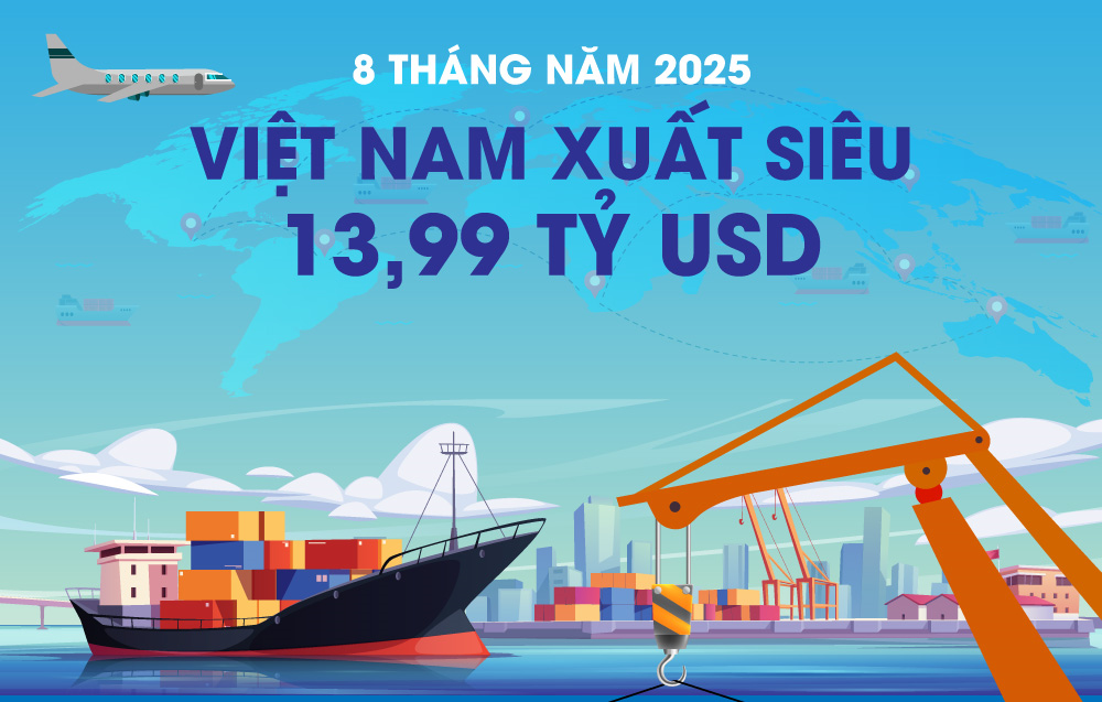 Infographic: Việt Nam xuất siêu 13,99 tỷ USD trong 8 tháng năm 2025
